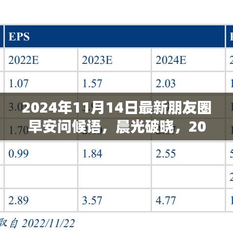 晨光破晓，拥抱学习与变化的力量，励志早安问候语分享