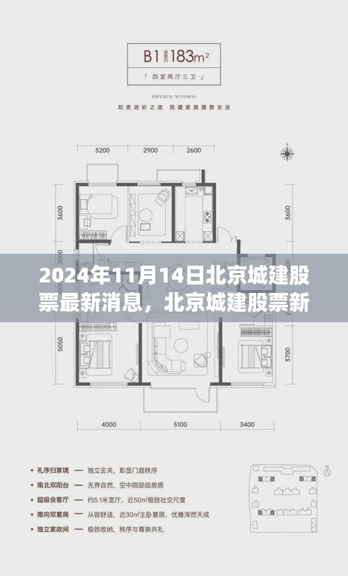 北京城建股票最新动态，蜕变的力量与未来展望——把握城建脉搏，自信闪耀人生之路