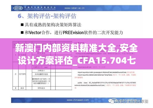 新澳门内部资料精准大全,安全设计方案评估_CFA15.704七天版