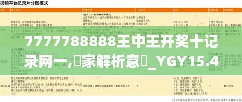 7777788888王中王开奖十记录网一,專家解析意見_YGY15.414交互式版