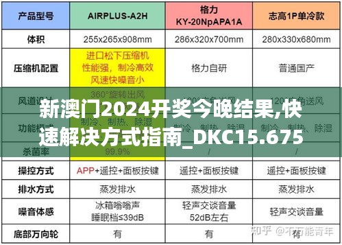 新澳门2024开奖今晚结果,快速解决方式指南_DKC15.675高清晰度版