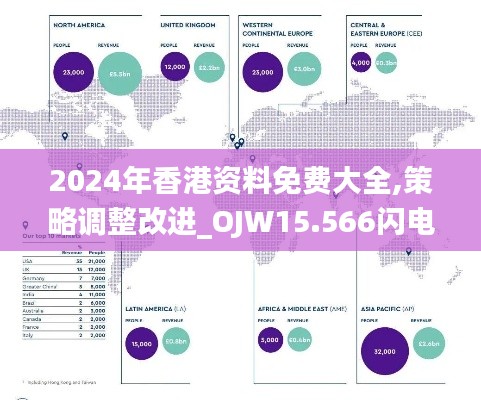 2024年香港资料免费大全,策略调整改进_OJW15.566闪电版