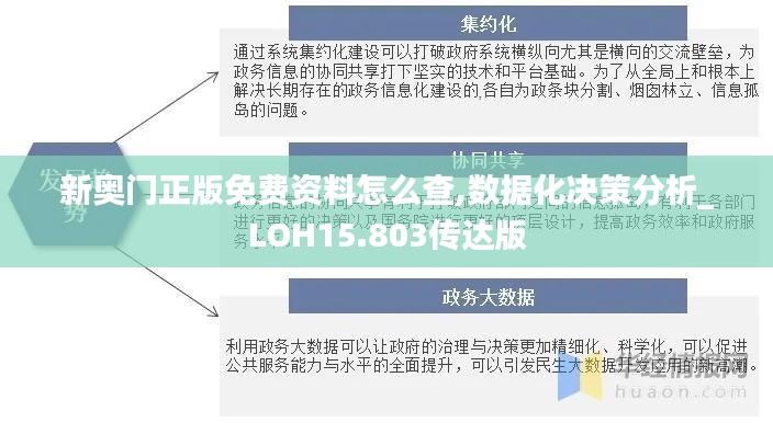 新奥门正版免费资料怎么查,数据化决策分析_LOH15.803传达版