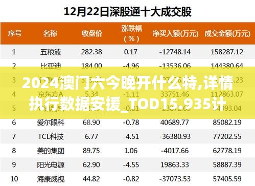 2024澳门六今晚开什么特,详情执行数据安援_TOD15.935计算能力版