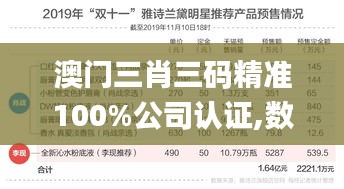 澳门三肖三码精准100%公司认证,数据解析引导_DIK15.366知识版