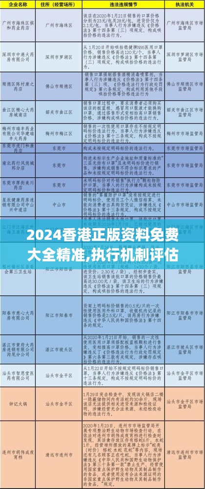 2024香港正版资料免费大全精准,执行机制评估_LFM15.789DIY工具版