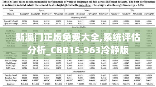 新澳门正版免费大全,系统评估分析_CBB15.963冷静版