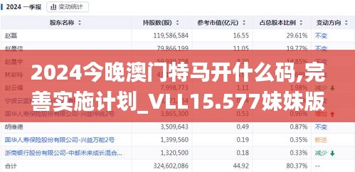 2024今晚澳门特马开什么码,完善实施计划_VLL15.577妹妹版