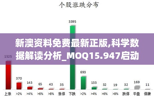 新澳资料免费最新正版,科学数据解读分析_MOQ15.947启动版