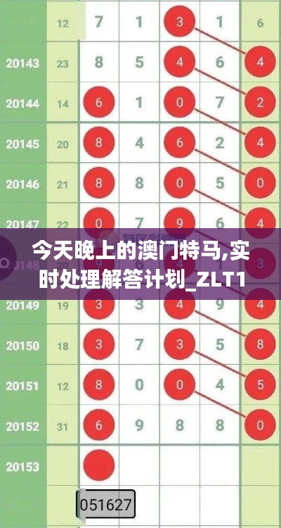 今天晚上的澳门特马,实时处理解答计划_ZLT15.231智巧版