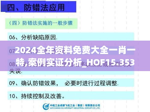 2024全年资料免费大全一肖一特,案例实证分析_HOF15.353设计师版