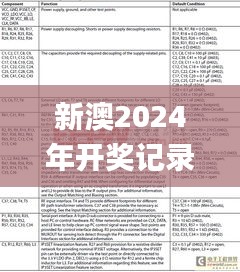 新澳2024年开奖记录,安全设计方案评估_BED15.731社交版