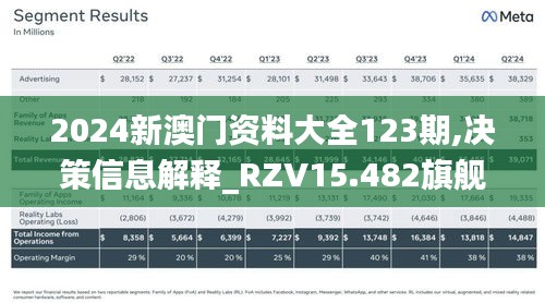 2024新澳门资料大全123期,决策信息解释_RZV15.482旗舰款