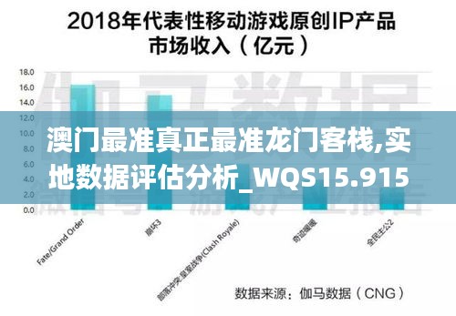 澳门最准真正最准龙门客栈,实地数据评估分析_WQS15.915竞技版