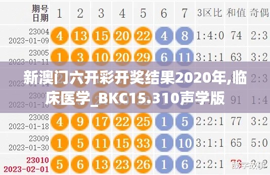 新澳门六开彩开奖结果2020年,临床医学_BKC15.310声学版