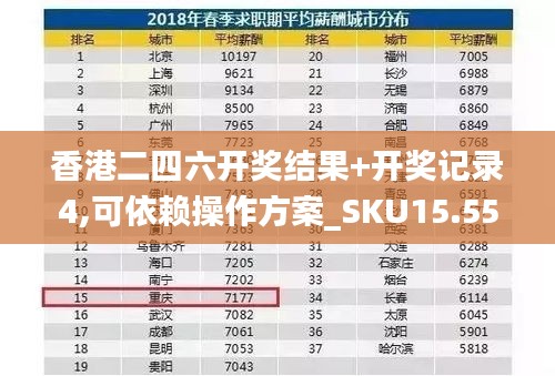 香港二四六开奖结果+开奖记录4,可依赖操作方案_SKU15.556云端版