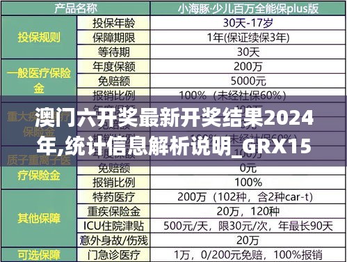 澳门六开奖最新开奖结果2024年,统计信息解析说明_GRX15.583视频版