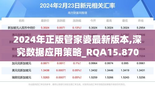 2024年正版管家婆最新版本,深究数据应用策略_RQA15.870旅行者特别版