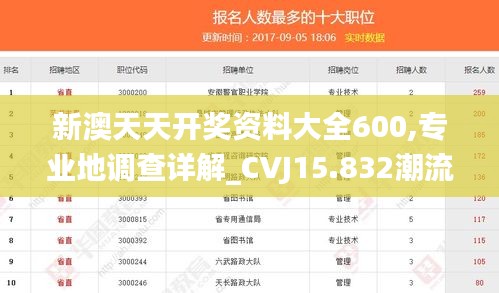 新澳天天开奖资料大全600,专业地调查详解_CVJ15.832潮流版