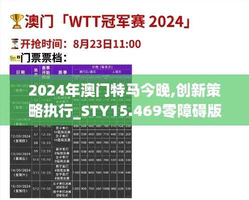 2024年澳门特马今晚,创新策略执行_STY15.469零障碍版