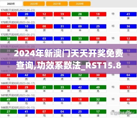 2024年新澳门天天开奖免费查询,功效系数法_RST15.827结合版