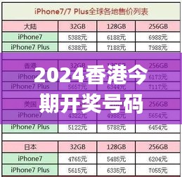 2024香港今期开奖号码,全面实施策略设计_XQC15.885互助版