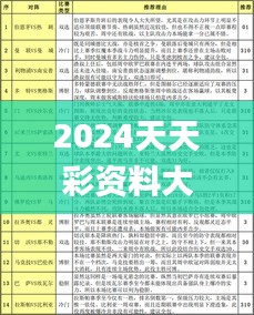 2024天天彩资料大全免费,稳固执行战略分析_APD15.462智巧版