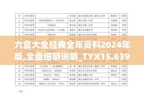 六盒大全经典全年资料2024年版,全盘细明说明_TYX15.639轻奢版