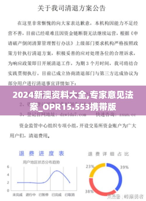 2024新澳资料大全,专家意见法案_OPR15.553携带版