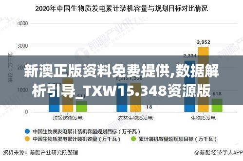 新澳正版资料免费提供,数据解析引导_TXW15.348资源版