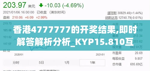 香港4777777的开奖结果,即时解答解析分析_KYP15.810互动版