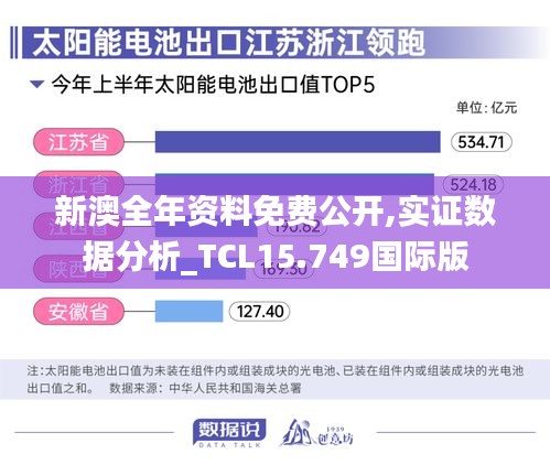 新澳全年资料免费公开,实证数据分析_TCL15.749国际版