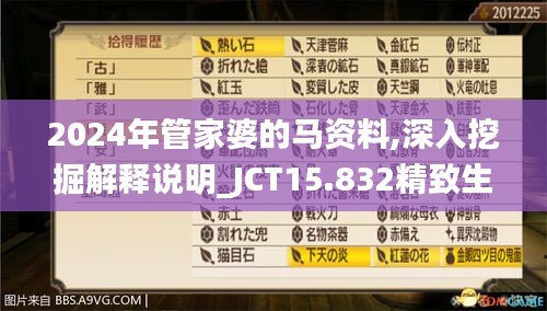 2024年管家婆的马资料,深入挖掘解释说明_JCT15.832精致生活版