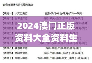 2024澳门正版资料大全资料生肖卡,交叉学科_JQM15.513机器版