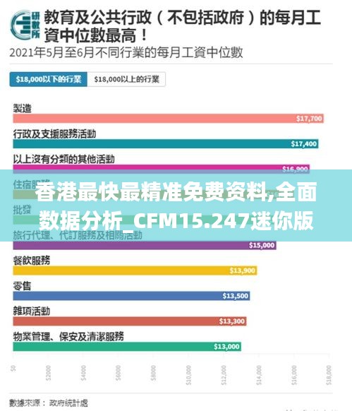 香港最快最精准免费资料,全面数据分析_CFM15.247迷你版