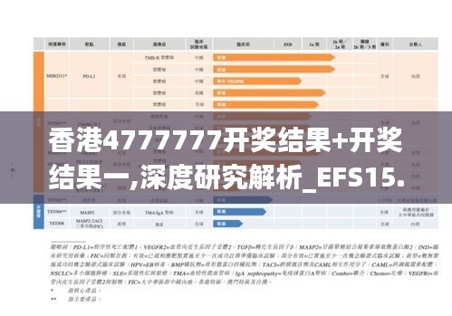 香港4777777开奖结果+开奖结果一,深度研究解析_EFS15.397复兴版