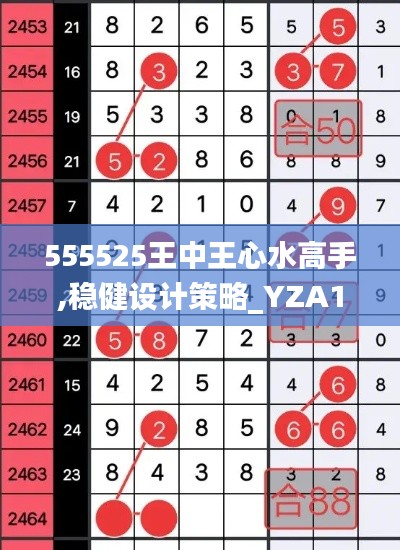 555525王中王心水高手,稳健设计策略_YZA15.776触感版