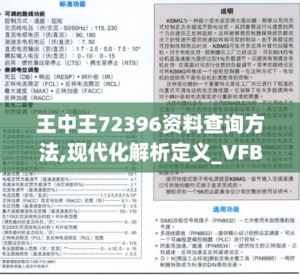 王中王72396资料查询方法,现代化解析定义_VFB15.158启动版