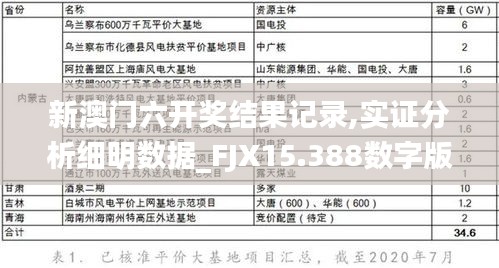 新澳门六开奖结果记录,实证分析细明数据_FJX15.388数字版