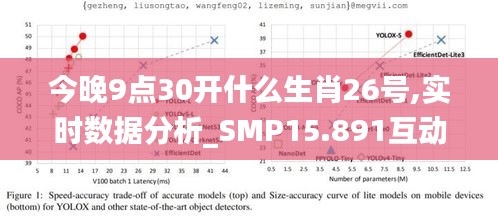 今晚9点30开什么生肖26号,实时数据分析_SMP15.891互动版