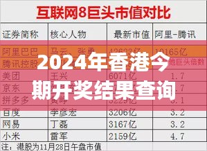 2024年香港今期开奖结果查询,稳固执行战略分析_HFG15.813强劲版