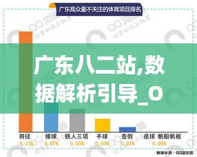 广东八二站,数据解析引导_OOM15.279L版