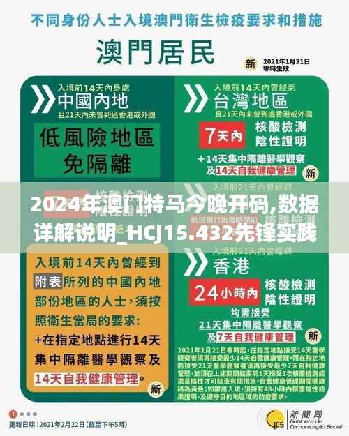 2024年澳门特马今晚开码,数据详解说明_HCJ15.432先锋实践版