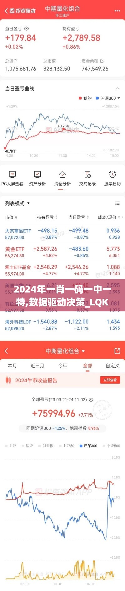 2024年一肖一码一中一特,数据驱动决策_LQK15.208社交版