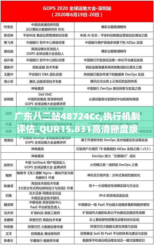 广东八二站48724Cc,执行机制评估_QUR15.831高清晰度版