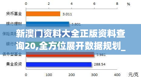 新澳门资料大全正版资料查询20,全方位展开数据规划_IXE15.299精选版