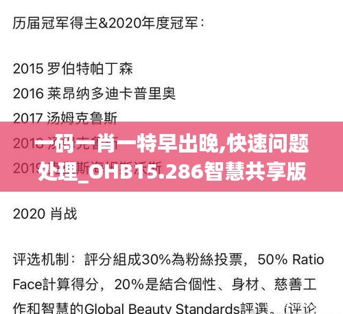 一码一肖一特早出晚,快速问题处理_OHB15.286智慧共享版