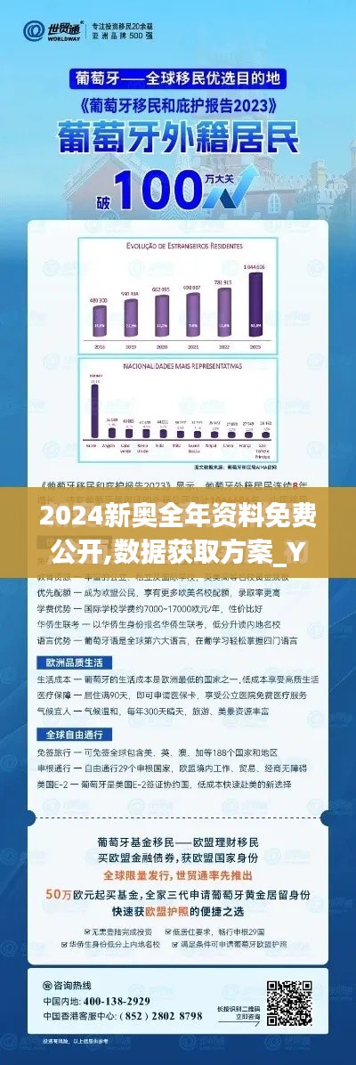 2024新奥全年资料免费公开,数据获取方案_YDP15.964兼容版