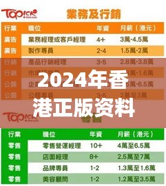 2024年香港正版资料大全,实证数据分析_ACI15.772社交版