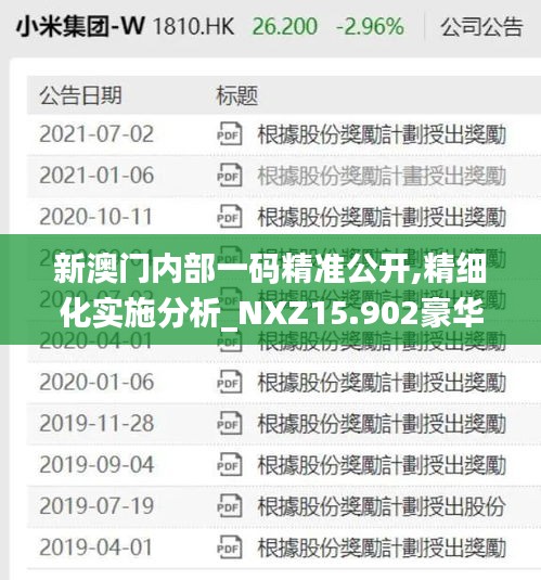 新澳门内部一码精准公开,精细化实施分析_NXZ15.902豪华款